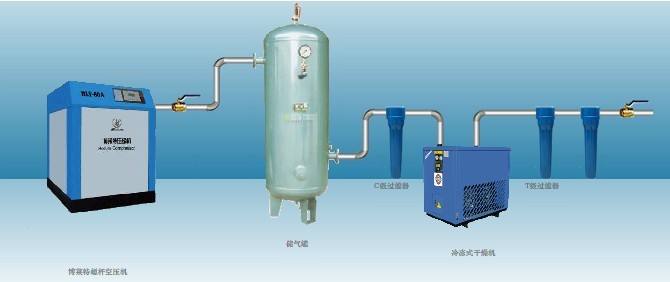 MD-S系列数显压力控制器在空压机行业的应用